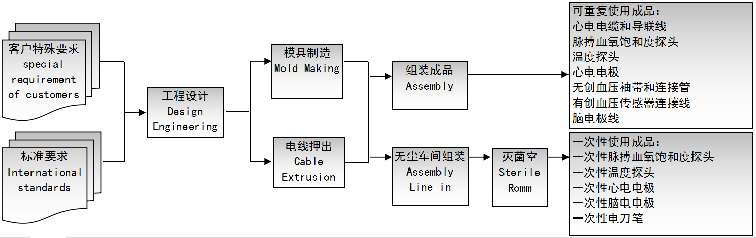 微信图片_20190329161050