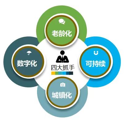 南宫·NG(中国)电子游戏官网